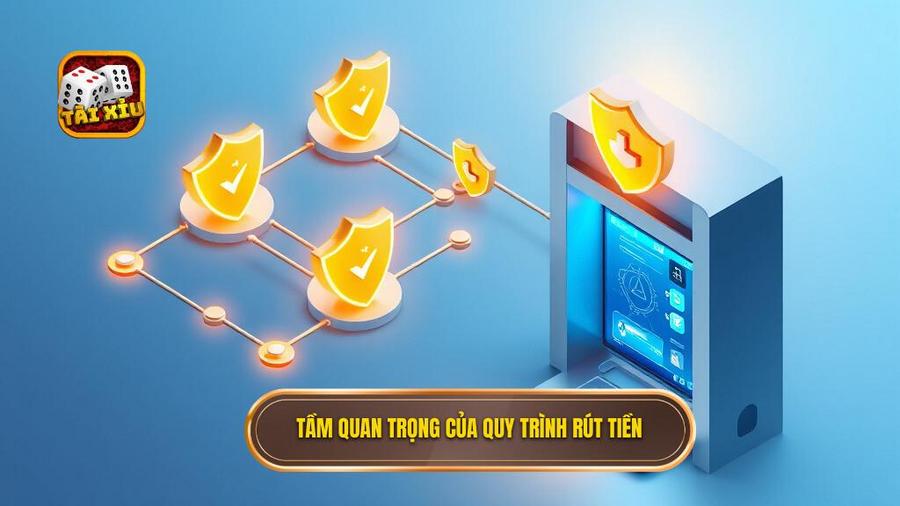 1. Tầm quan trọng của quy trình rút tiền