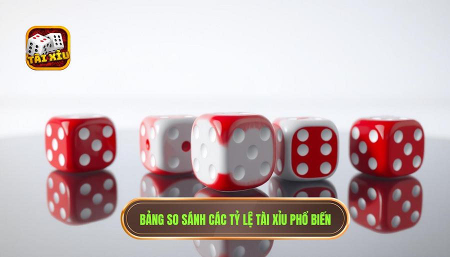 Bảng so sánh các loại tỷ lệ Tài Xỉu phổ biến